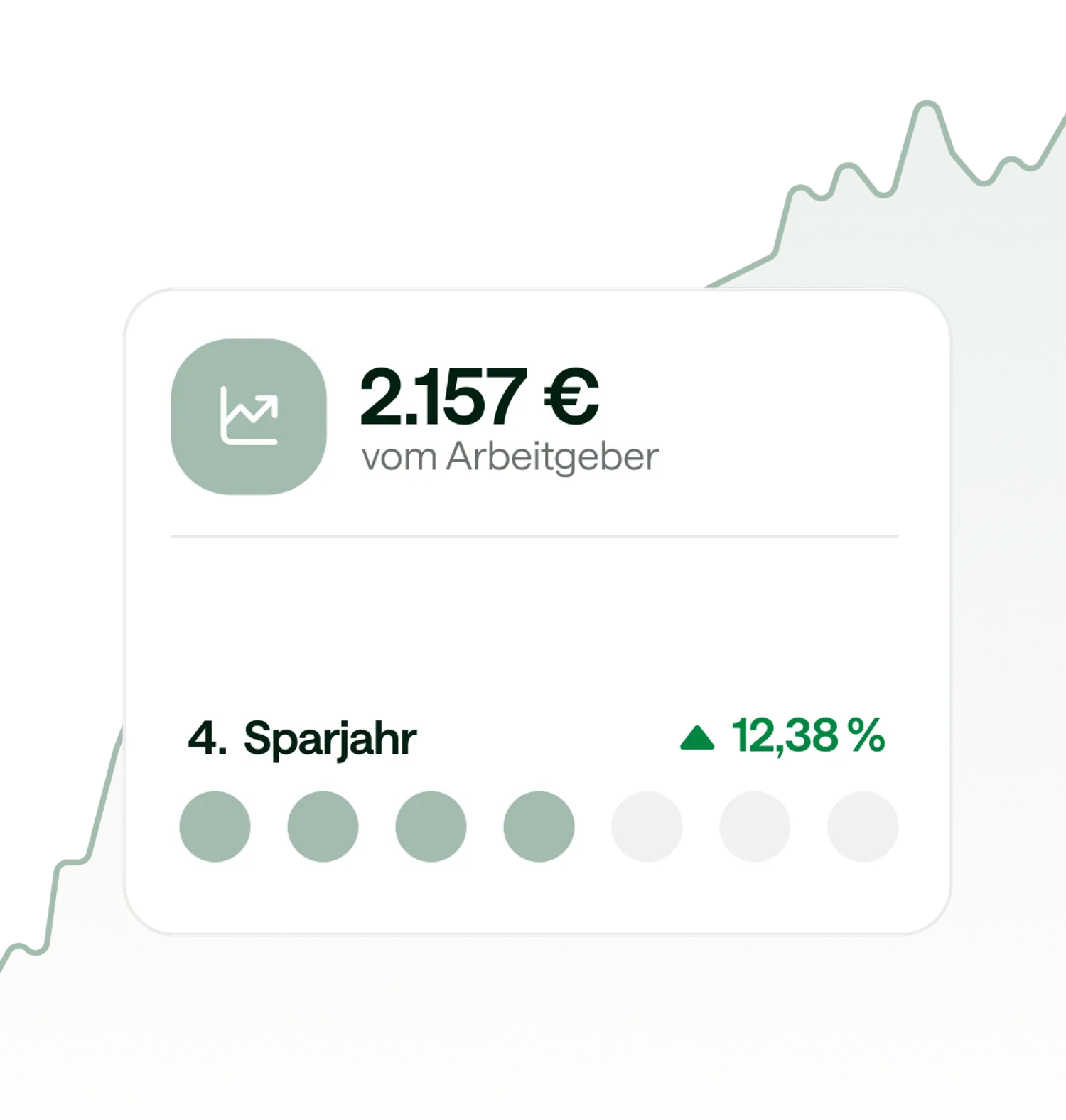 Mobile Ansicht der Evergreen App: Details zum VL-Fondssparplan.